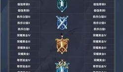 荣耀16最新爆料图解,颠覆视觉的极致设计，引领潮流新篇章