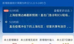 上海疫情最新爆料,多区封控升级，防控措施再加强
