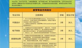 石家庄市属高校最新爆料,揭秘校园新变革与未来发展规划