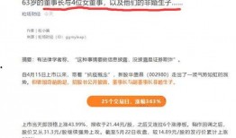 最新上市公司爆料电话,揭秘企业真实运营状况