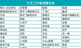 明星爆料一览表最新图片,最新图片揭秘娱乐圈幕后故事