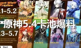 原神5.4卡池角色爆料推荐最新,神秘力量觉醒，探索未知领域
