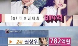 最新南韩娱乐圈爆料,最新爆料揭露娱乐圈惊人内幕