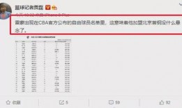 沃神最新爆料信息大全,揭秘娱乐圈幕后真相与热点事件大盘点