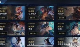 王者最新皮肤爆料上线时间,神秘英雄华丽登场，敬请期待上线时间